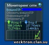 Гаджет мониторинга сети для Windows 7