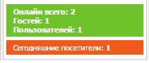 Цветная статистика для Ucoz